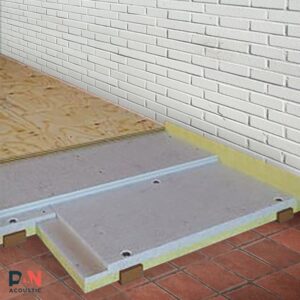 Звукоізолююча панельна система Panacoustic SPS Floor 45