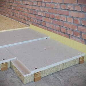 Звукоізолююча панельна система Panacoustic SPS Floor 75